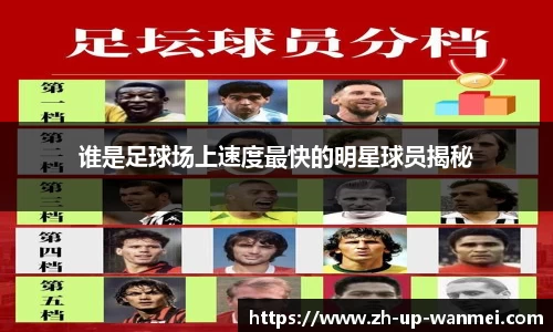 谁是足球场上速度最快的明星球员揭秘
